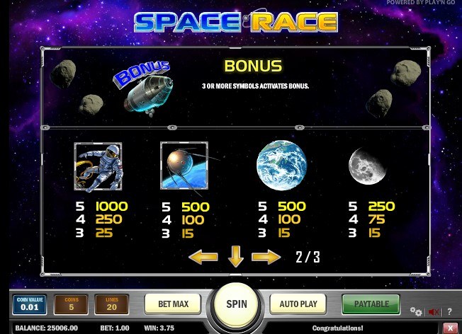 Vítězná řada Space Race