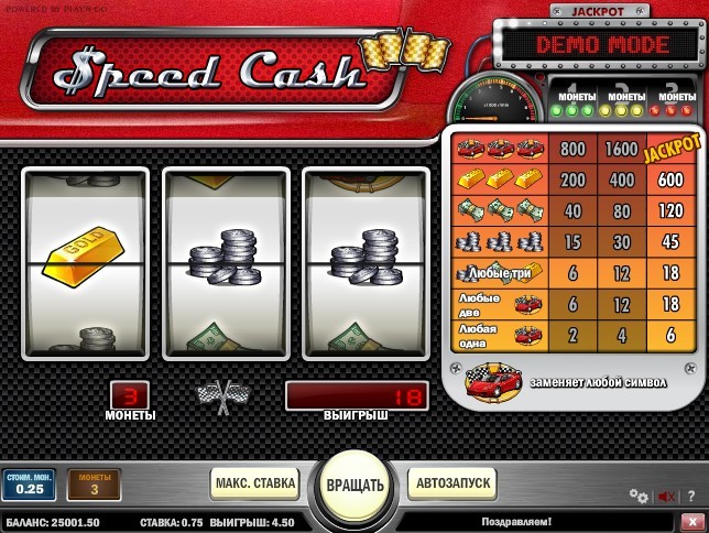 Zahrajte si zdarma výherní automat Speed Cash
