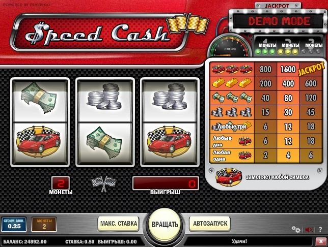 Demo slot Speed Cash