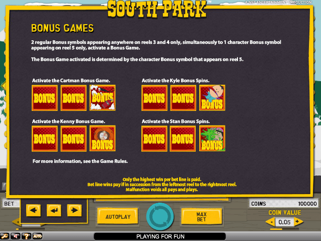 Online automaty South Park, Net Entertainment